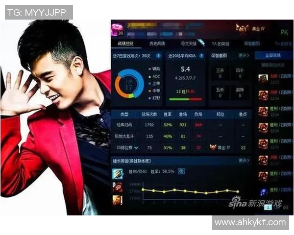 英雄联盟个人能力排行榜揭晓V5战队荣登第一名引发热议