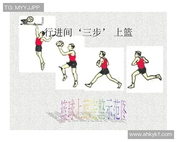 从零基础到篮球高手:全面提升力量与技巧的实用指南 从零基础到篮球高手:全面提升力量与技巧的实用指南