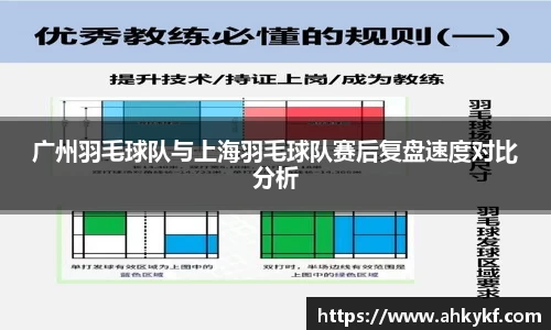 广州羽毛球队与上海羽毛球队赛后复盘速度对比分析