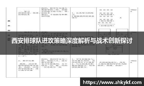 西安排球队进攻策略深度解析与战术创新探讨