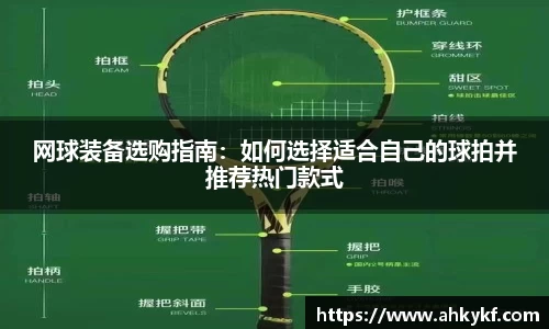 网球装备选购指南：如何选择适合自己的球拍并推荐热门款式