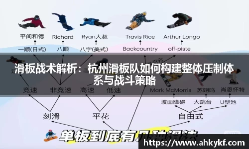 滑板战术解析：杭州滑板队如何构建整体压制体系与战斗策略