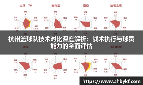 杭州篮球队技术对比深度解析：战术执行与球员能力的全面评估