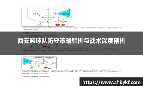 西安篮球队防守策略解析与战术深度剖析