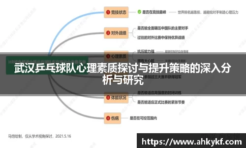 武汉乒乓球队心理素质探讨与提升策略的深入分析与研究
