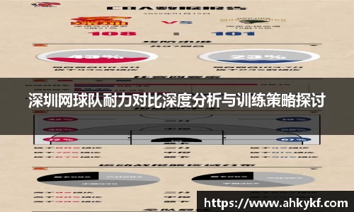 深圳网球队耐力对比深度分析与训练策略探讨
