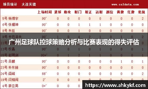 广州足球队控球策略分析与比赛表现的得失评估