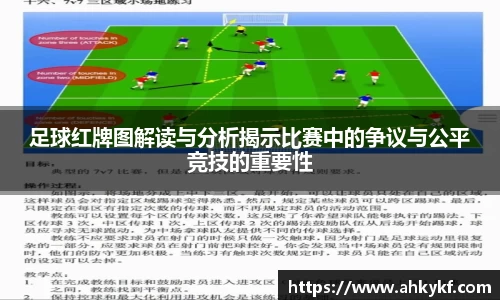 足球红牌图解读与分析揭示比赛中的争议与公平竞技的重要性